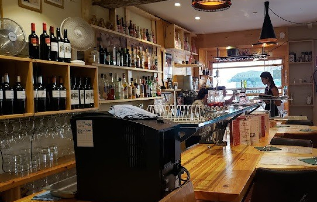 Traspaso - Bar Restaurante -
Figueres